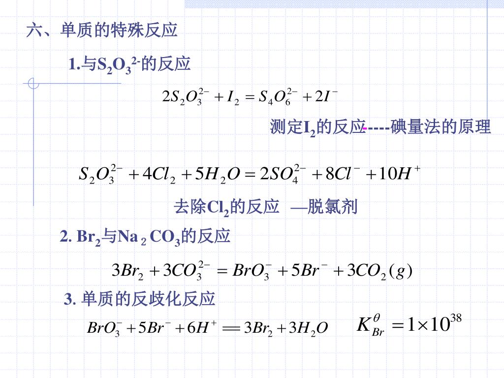 i2 碘