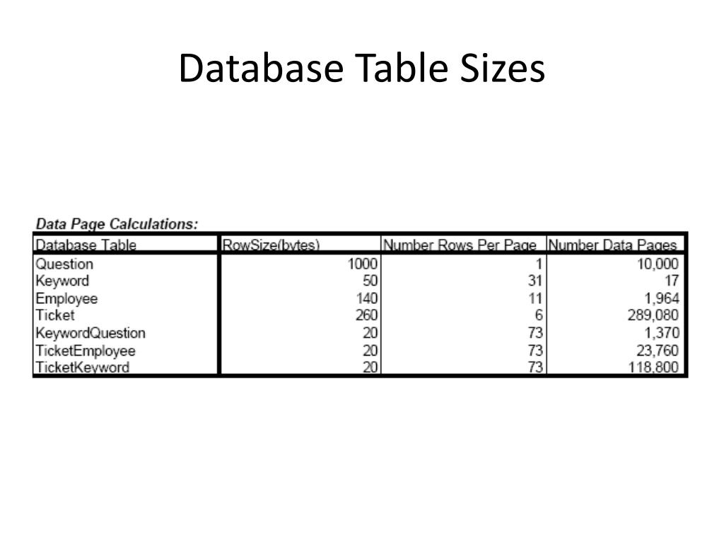 PPT Case Study V Help Desk Service PowerPoint Presentation, free