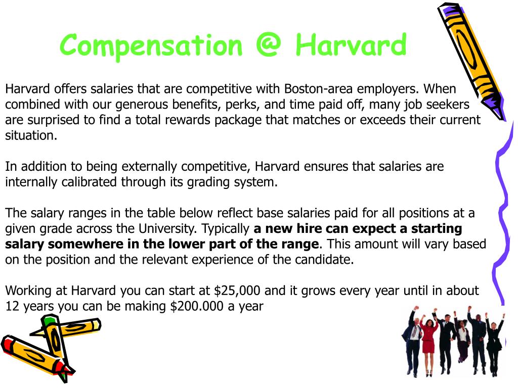 PPT HARVARD UNIVERSITY PowerPoint Presentation, free download ID3522190