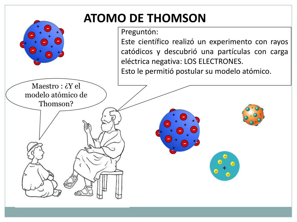 PPT EL ATOMO A TRAVÉS DE LA HISTORIA PowerPoint Presentation, free
