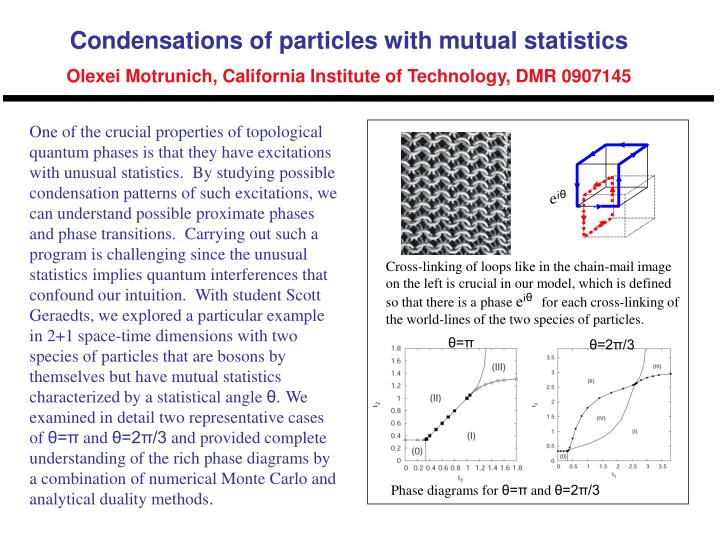 PPT - Phase diagrams for θ=π and θ=2π/3 PowerPoint Presentation, free