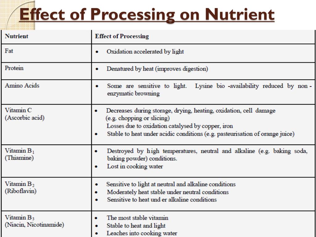 PPT EFFECT OF FOOD PROCESSING ON NUTRIENT CONTENT OF FOOD & FOOD