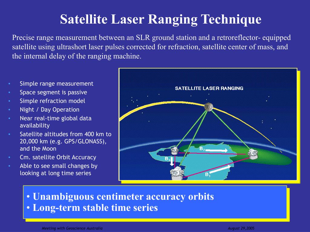 PPT Satellite Laser Ranging PowerPoint Presentation, free download