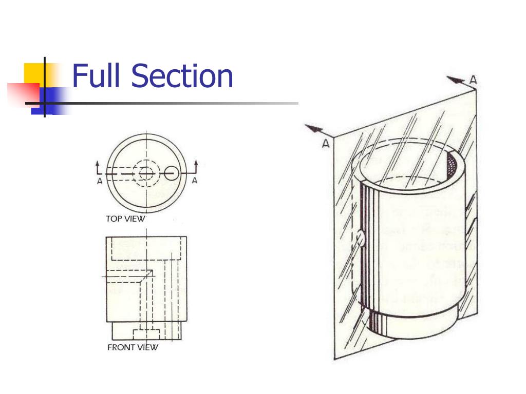 PPT Drawing Section Views PowerPoint Presentation, free download ID