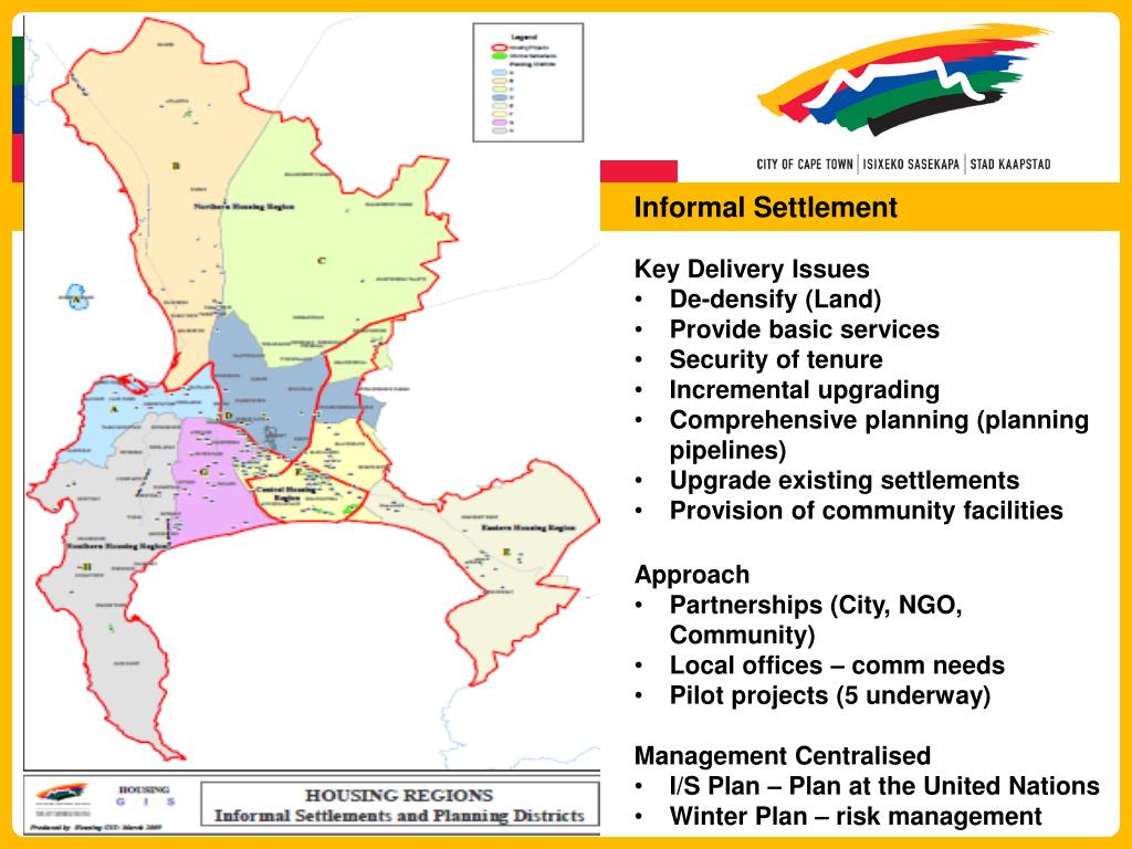 PPT Integrated Human Settlements Mandate PowerPoint Presentation, free download ID3527779
