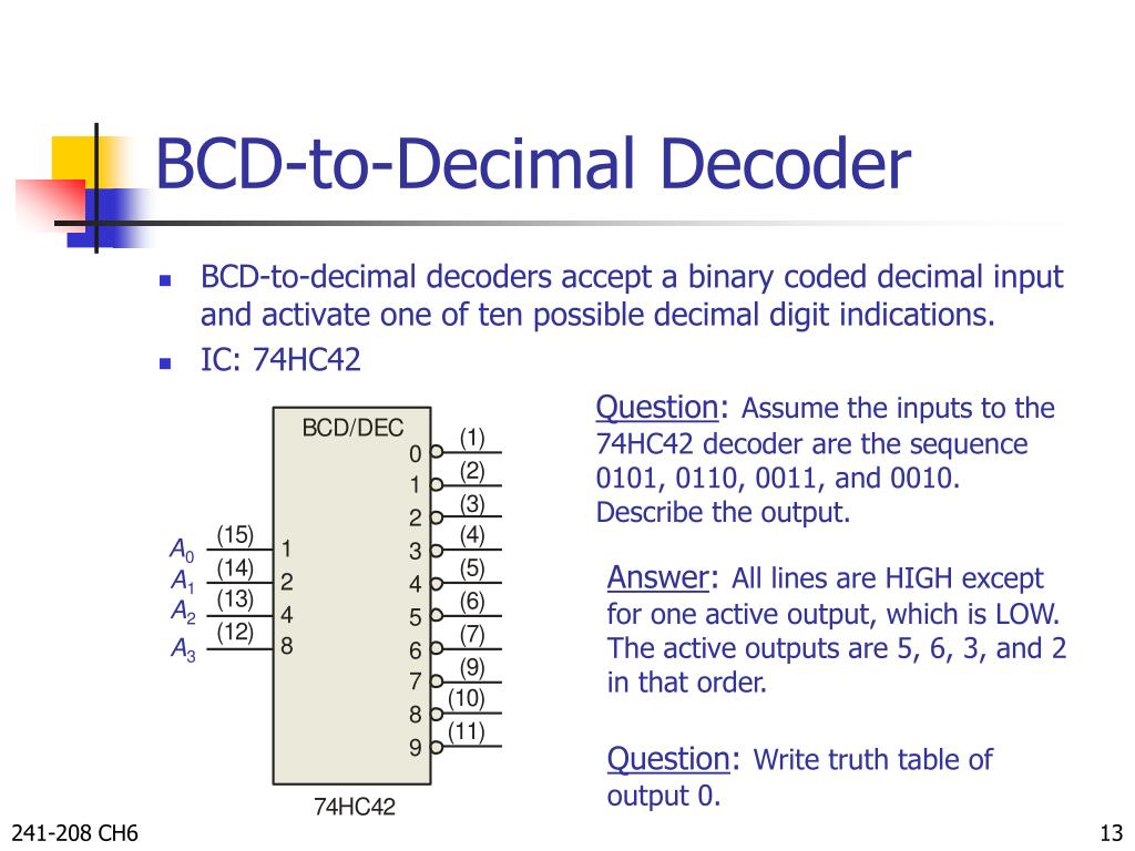 Verilog binary to decimal decoder foptdirect