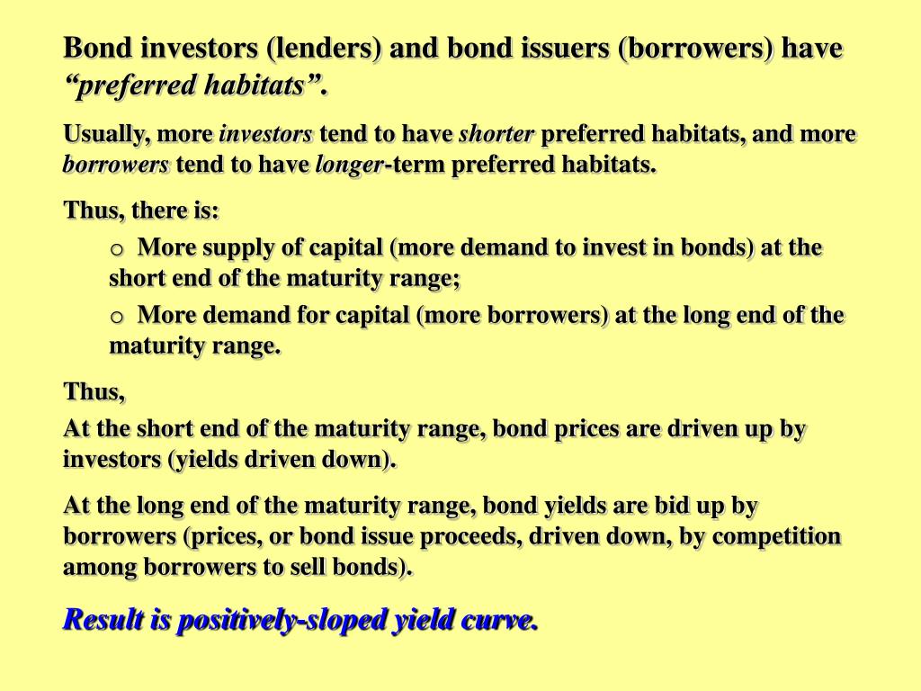 PPT Chapter 19 Commercial Mortgage Economics & Investment PowerPoint