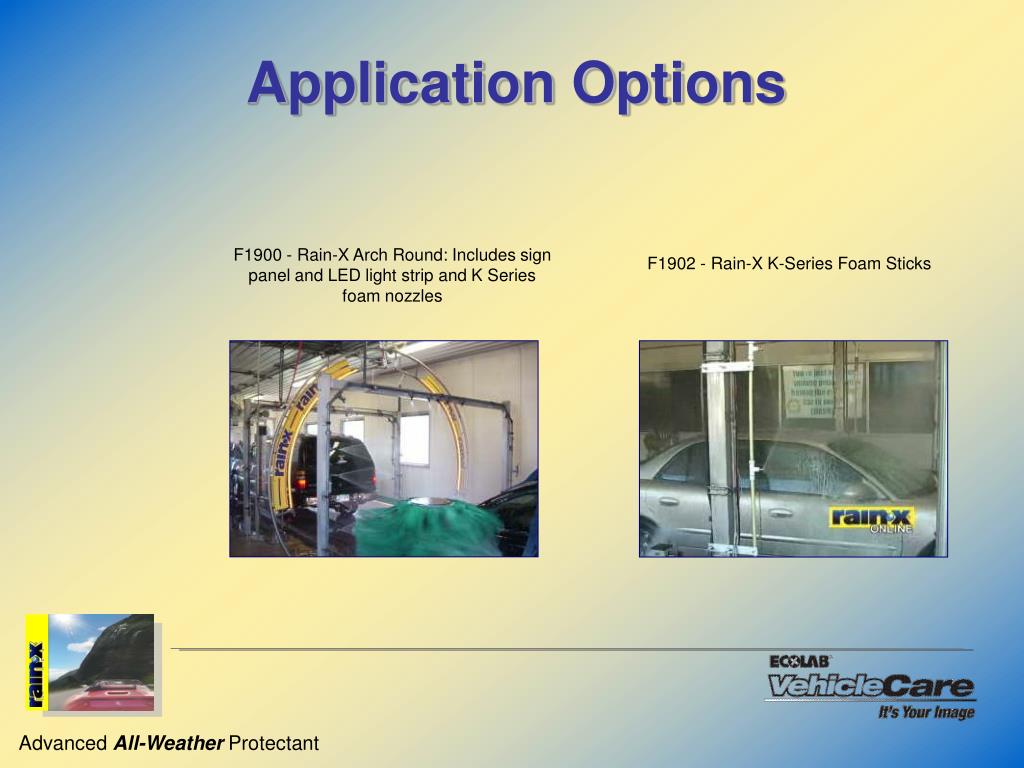 PPT RainX Online Protectant Presentation PowerPoint Presentation