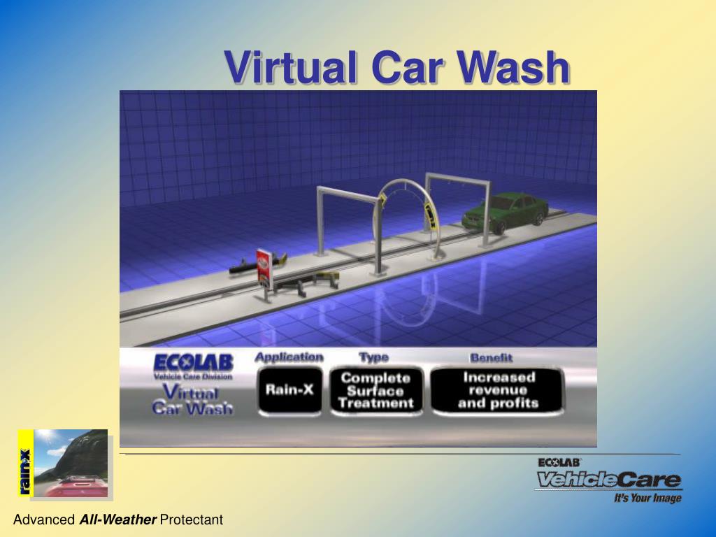 PPT RainX Online Protectant Presentation PowerPoint Presentation