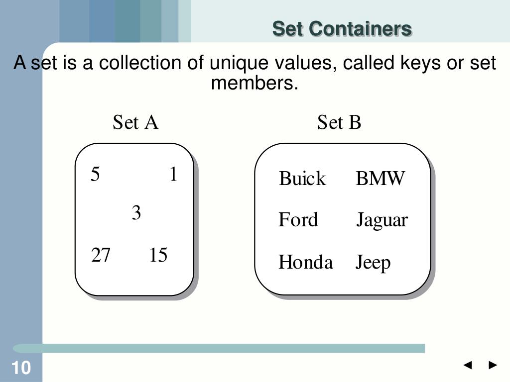 PPT Container Types Sequence Containers Associative Containers