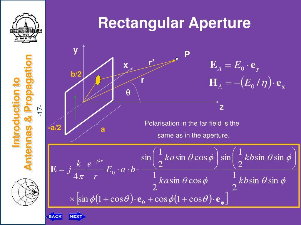 PPT Antennas & Propagation Wu Qun PowerPoint Presentation, free