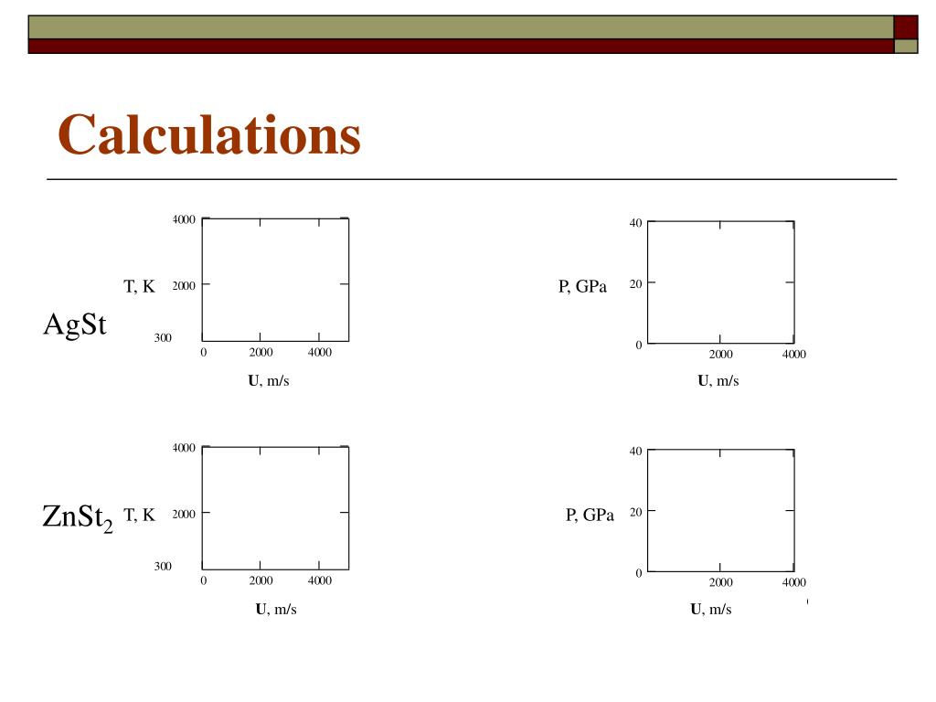 PPT SHOCKWAVE SYNTHESIS OF METAL NANOPARTICLES FROM CARBOXYLATES