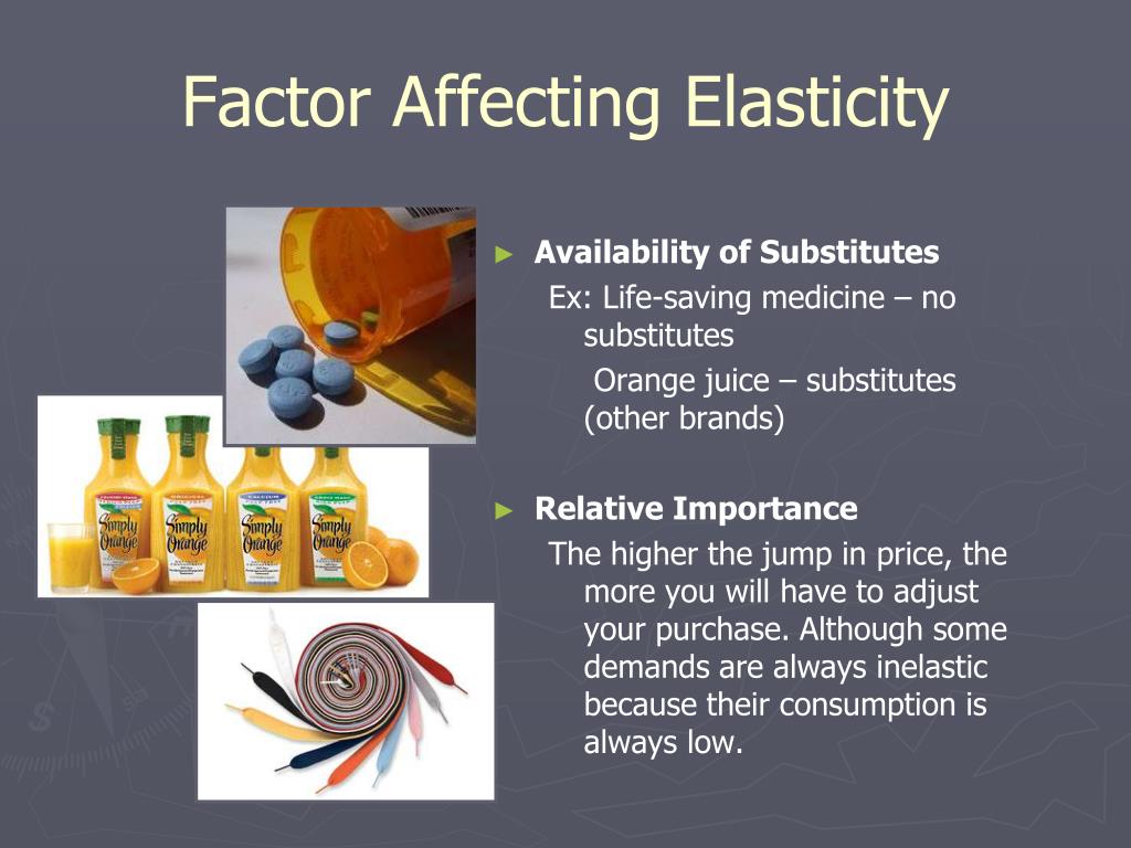 PPT Chapter 4 Demand PowerPoint Presentation, free download ID3534550