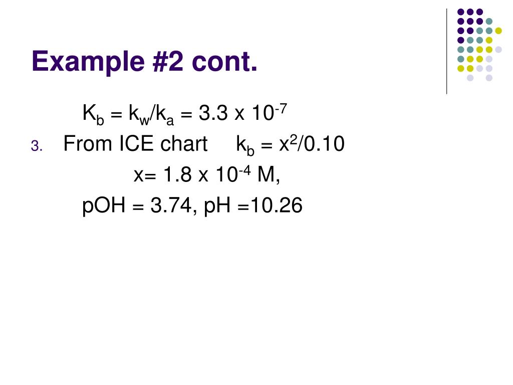 PPT Polyprotic Acids PowerPoint Presentation, free download ID3535980