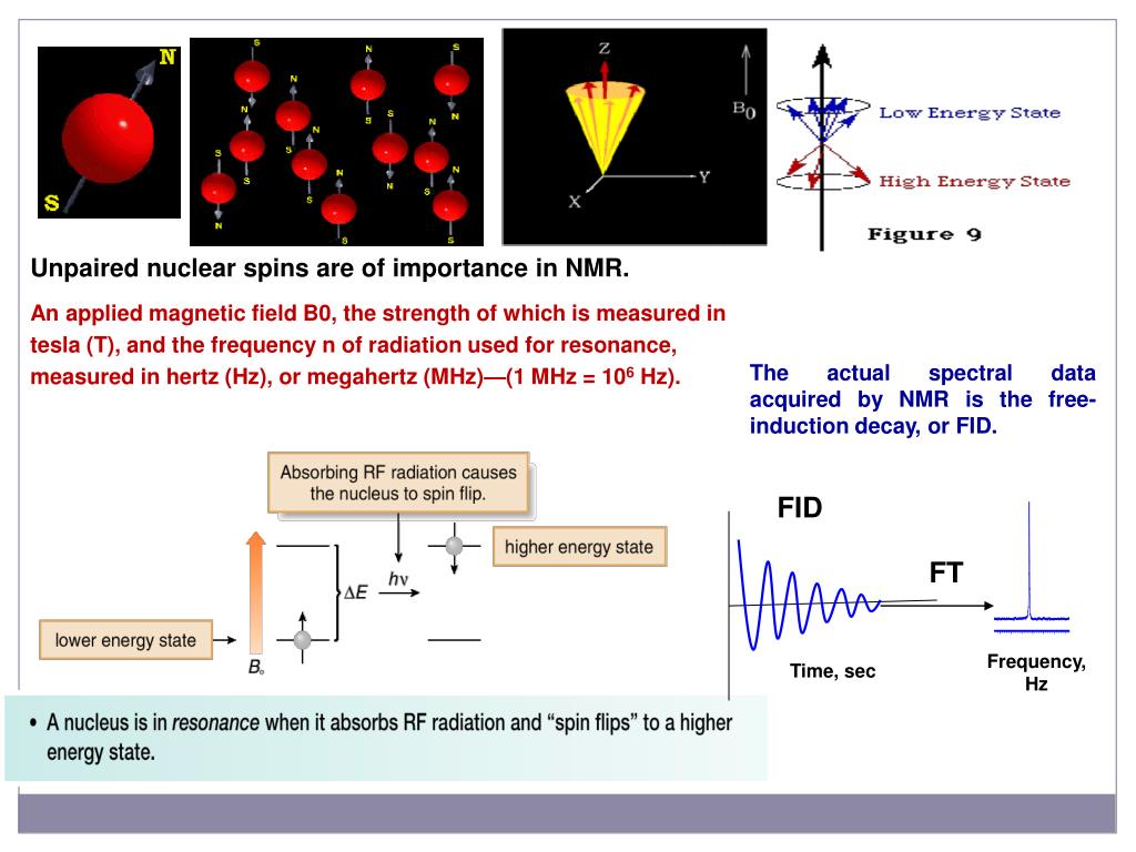 PPT CHEMICAL SHIFT AND COUPLING CONSTANTS PowerPoint Presentation