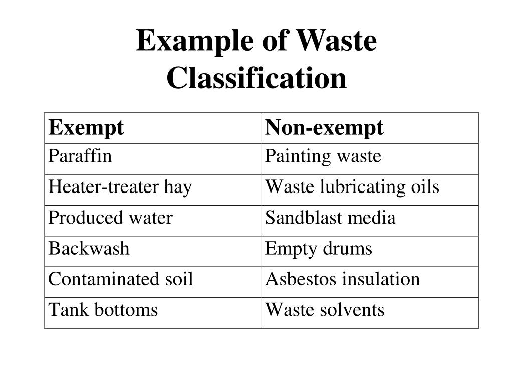 PPT Environmental Compliance Assistance System (ECAS