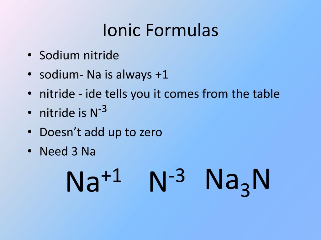 PPT Naming Compounds PowerPoint Presentation, free download ID3539093