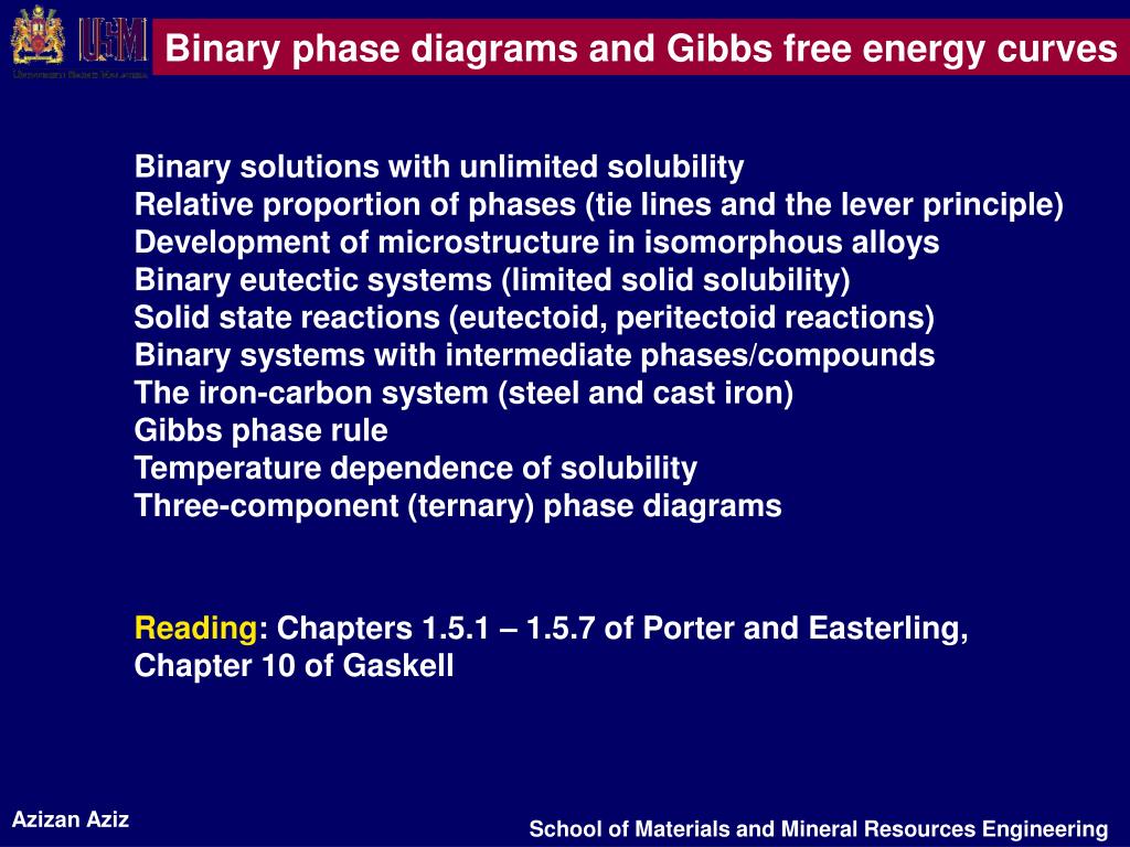 PPT - Binary phase diagrams PowerPoint Presentation, free download - ID