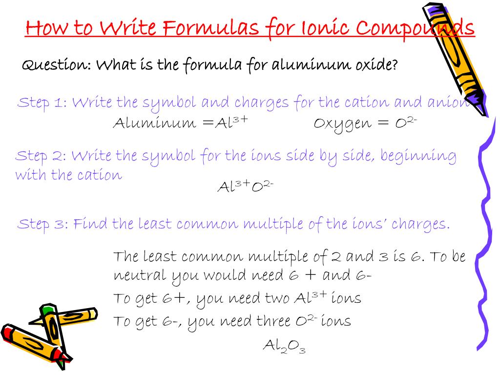 PPT Chapter 9 Chemical Names and Formulas PowerPoint Presentation