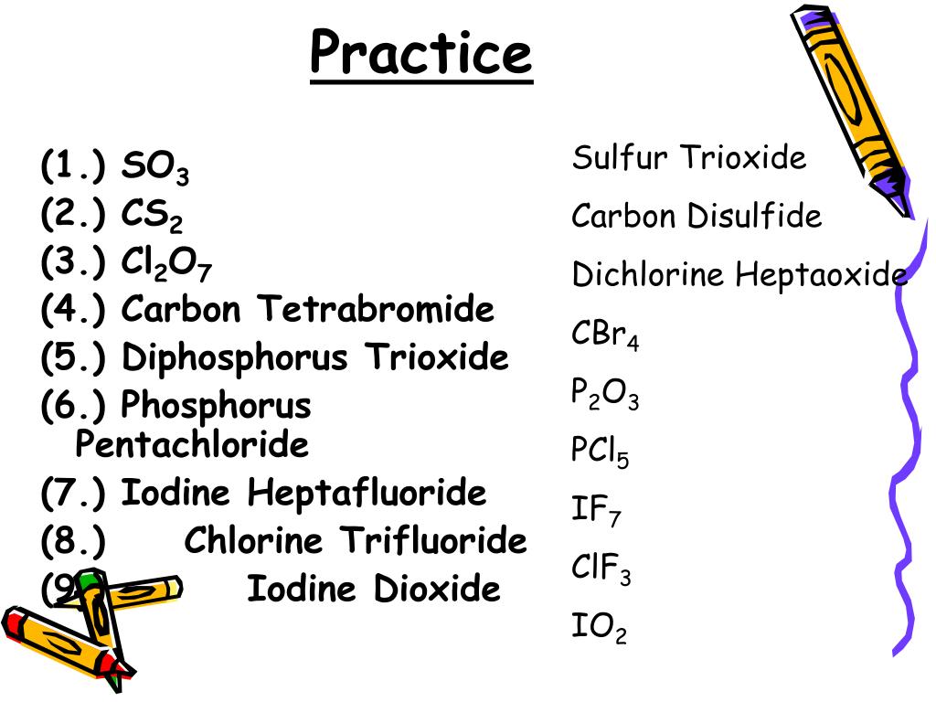 PPT Chapter 9 Chemical Names and Formulas PowerPoint Presentation