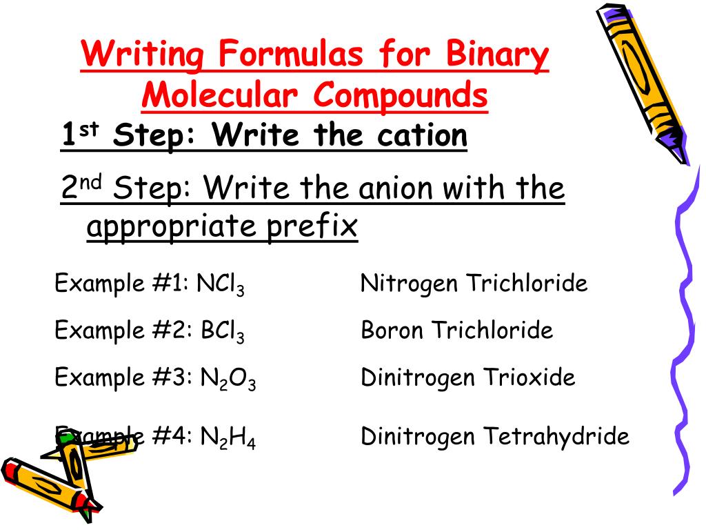 PPT Chapter 9 Chemical Names and Formulas PowerPoint Presentation