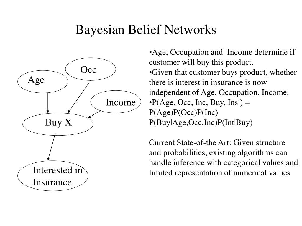 PPT Bayesian Learning PowerPoint Presentation, free download ID3540125