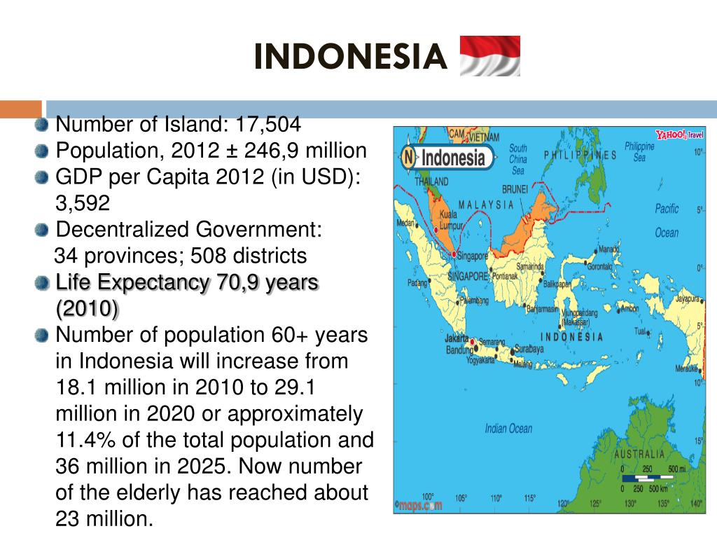 PPT Moving Towards Universal Health Coverage in Indonesia PowerPoint