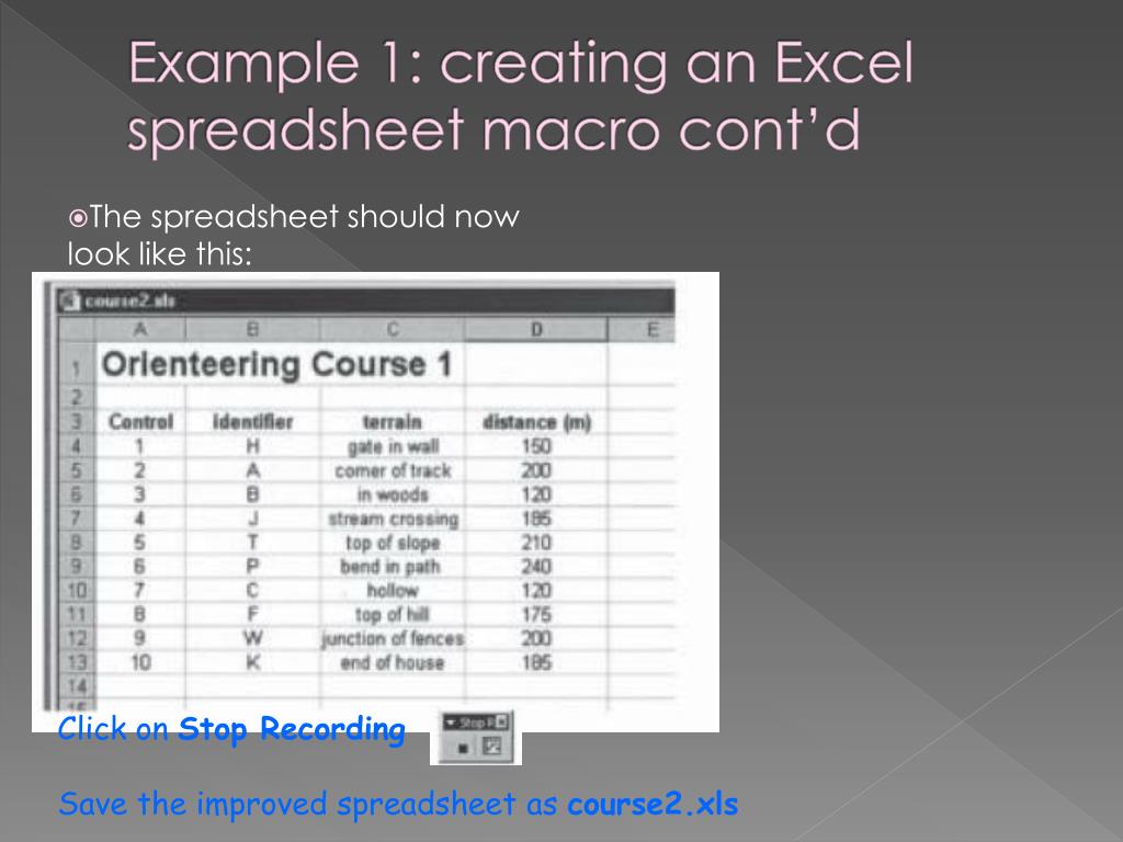 PPT Software Development PowerPoint Presentation, free download ID