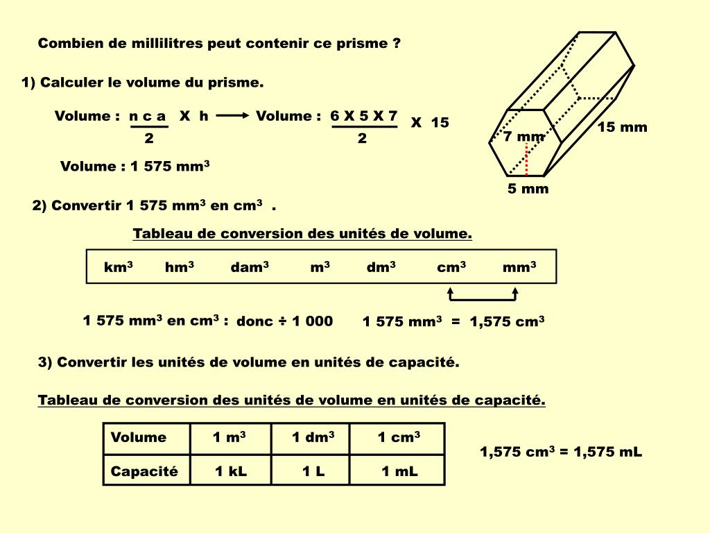 PPT Conversions métriques PowerPoint Presentation, free download ID