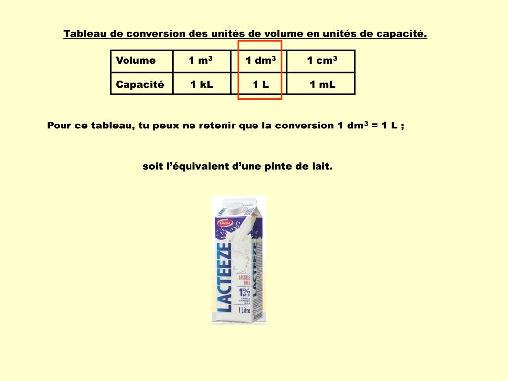 PPT Conversions métriques PowerPoint Presentation, free download ID