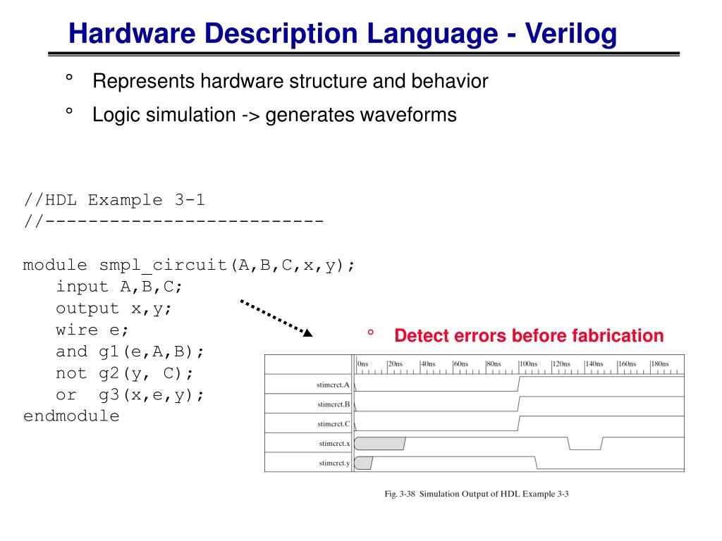 PPT ECE 353 Computer Systems Lab I Verilog Hardware Description
