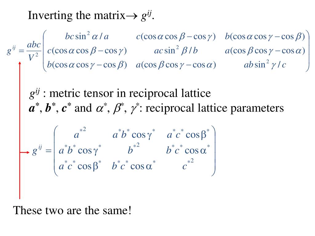 PPT Reciprocal lattice PowerPoint Presentation, free download ID