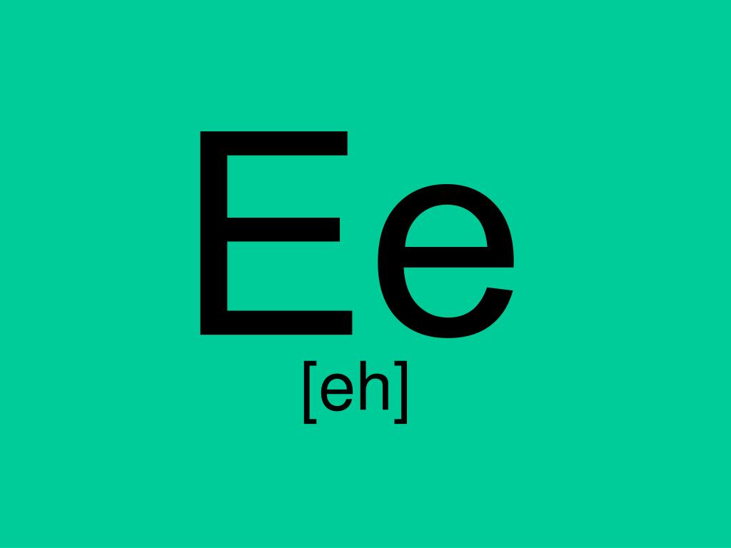 PPT The Spanish Alphabet PowerPoint Presentation ID3542988