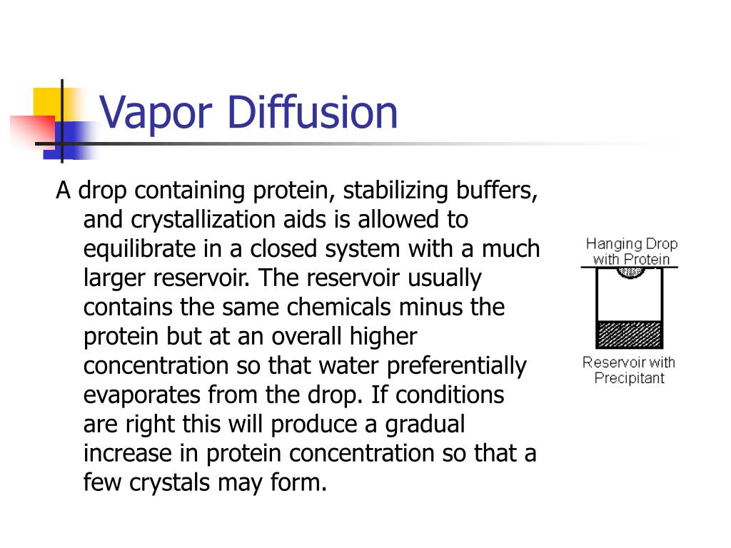 PPT XRay Crystallography PowerPoint Presentation, free download ID