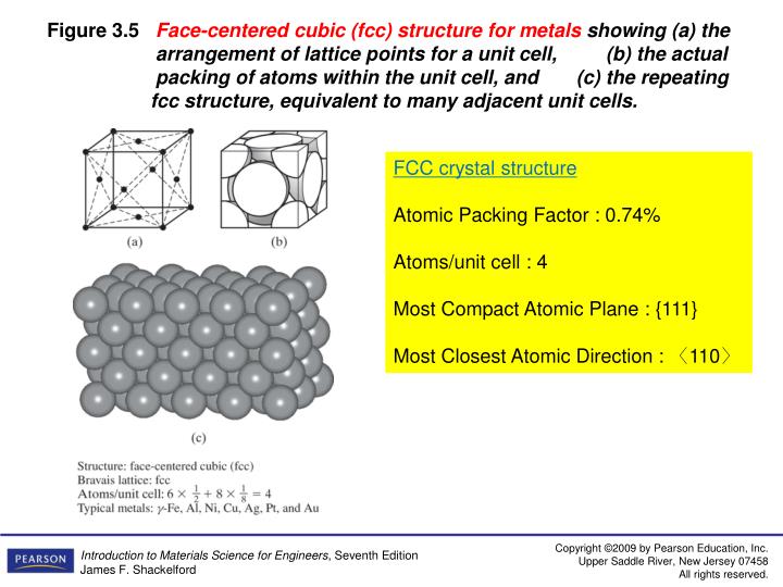 PPT Chapter 3 Crystalline StructurePerfection PowerPoint