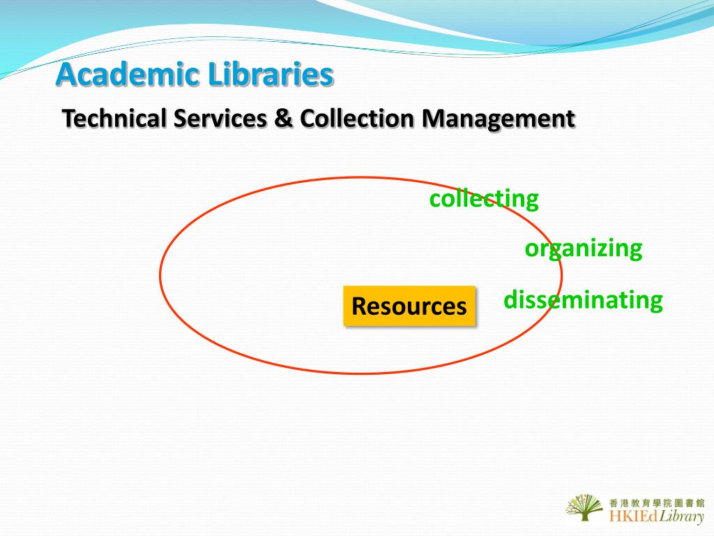 PPT Academic Libraries PowerPoint Presentation, free download ID3544981