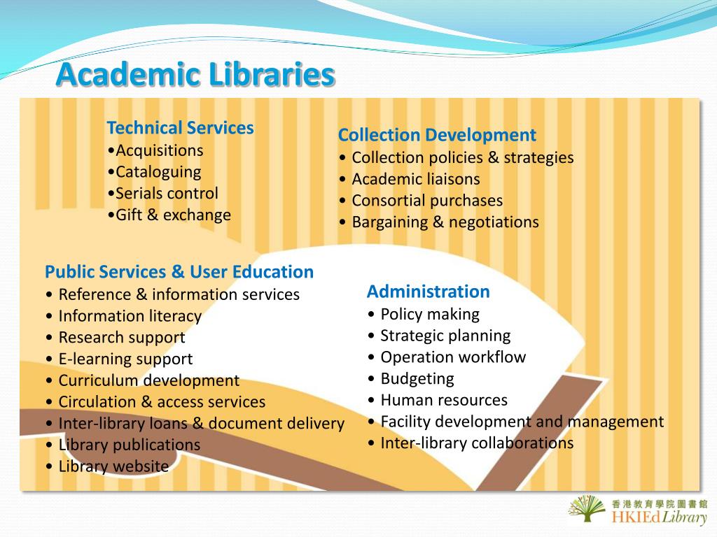 PPT Academic Libraries PowerPoint Presentation, free download ID3544981
