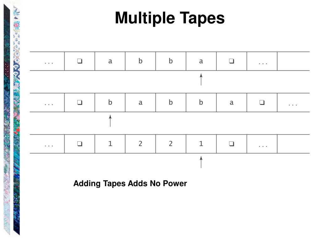 PPT Birthday Gift from Dad … PowerPoint Presentation ID3545001