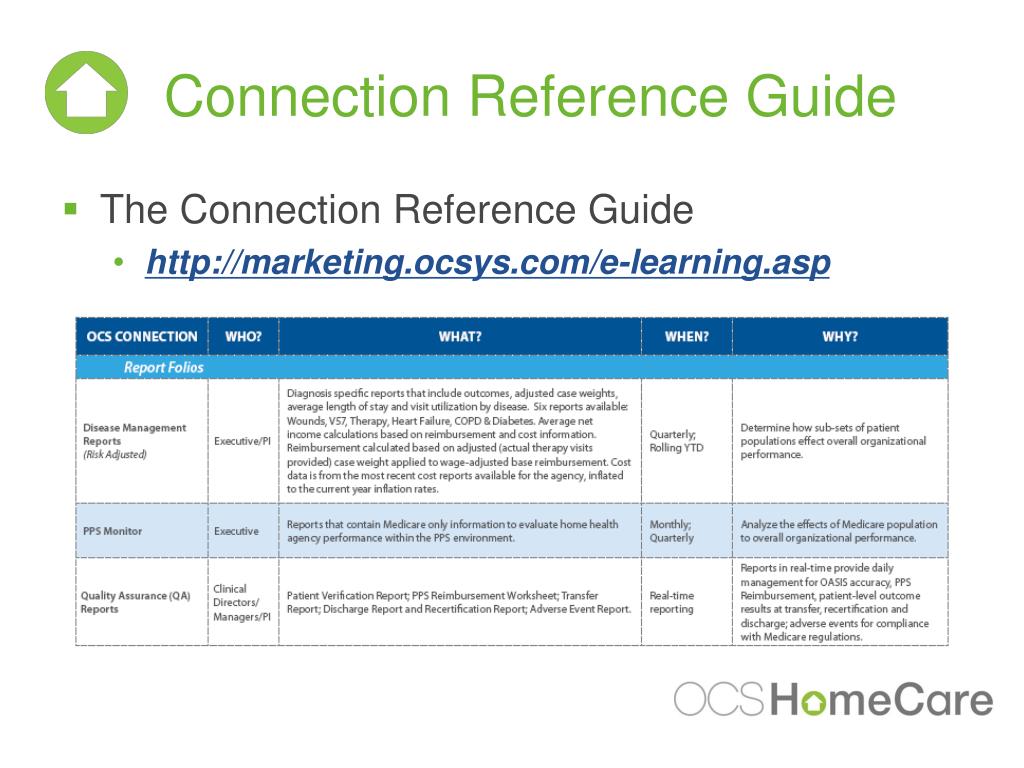 PPT Risk Profile Analysis PowerPoint Presentation, free download ID