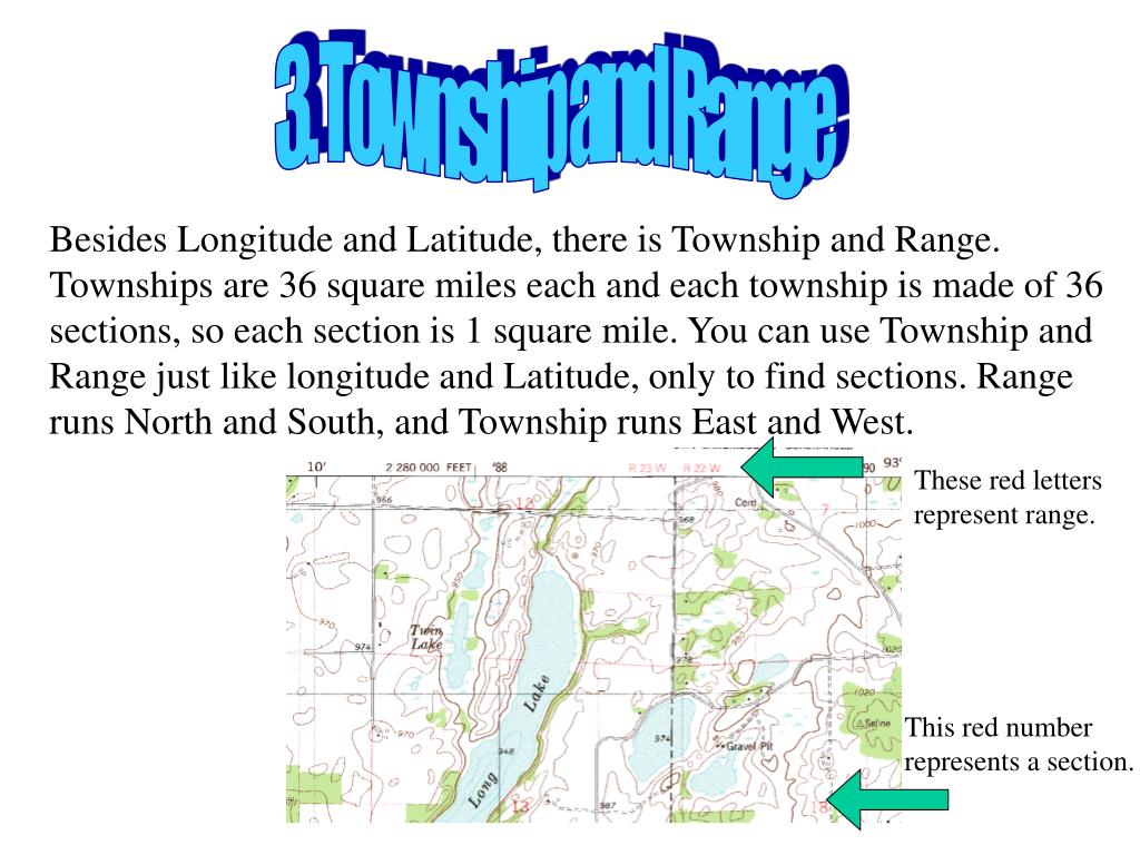 PPT The Fundamentals of Reading Topographic Maps! PowerPoint