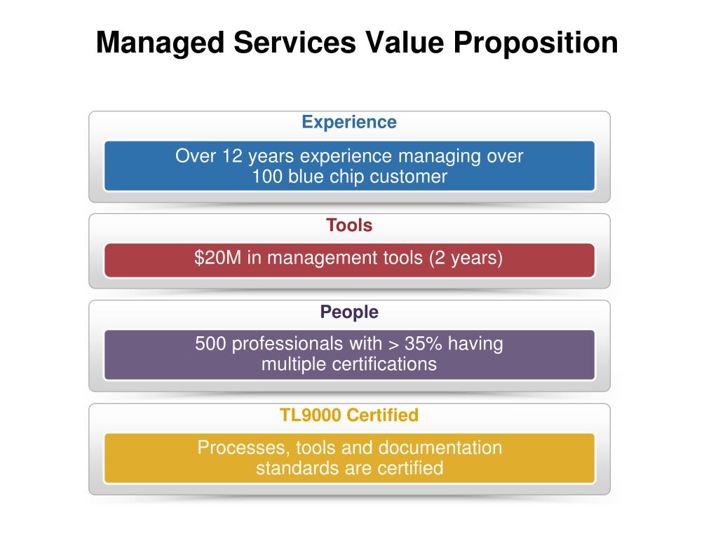 PPT PIMP MY SLIDE PowerPoint Presentation, free download ID3552062
