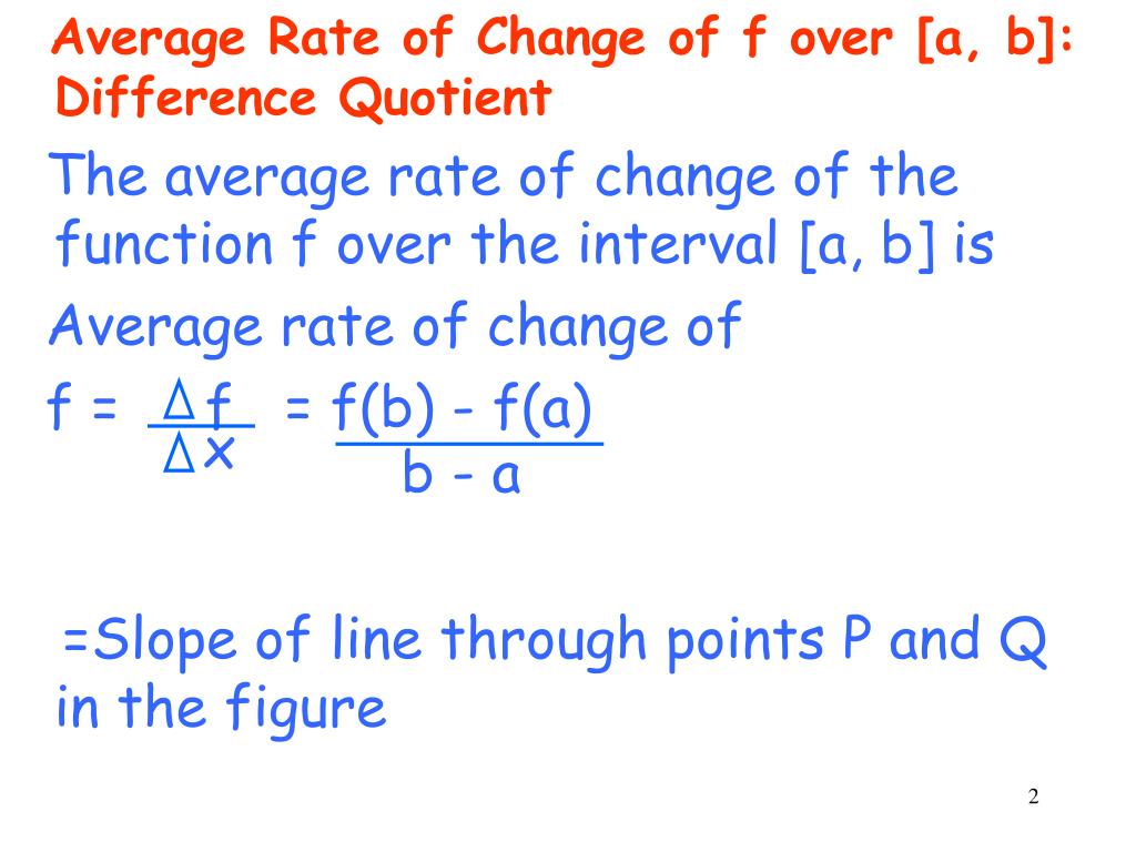PPT Derivative PowerPoint Presentation ID3553193