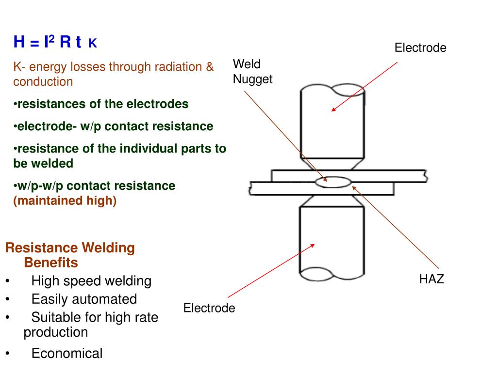 PPT Resistance Welding PowerPoint Presentation, free download ID