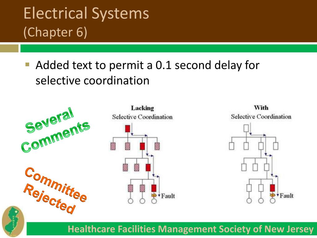 PPT NFPA 99 2012 EDITION OVERVIEW AND DISCUSSION PowerPoint