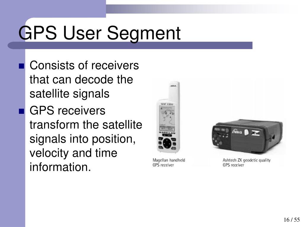 PPT GPS Global Positioning System PowerPoint Presentation, free