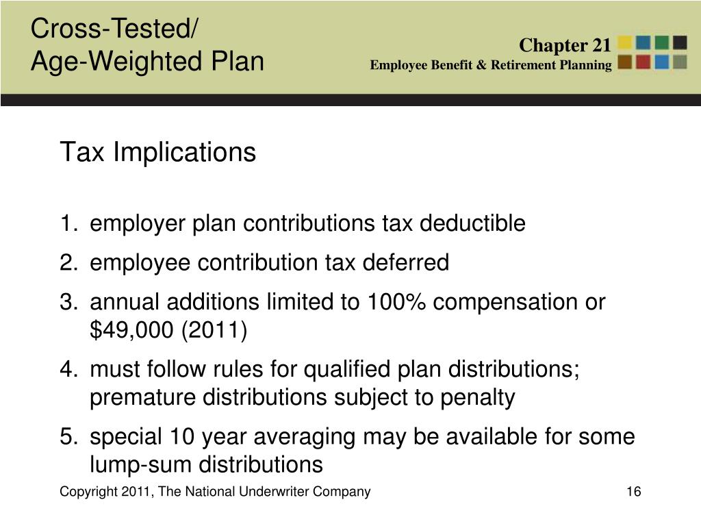 PPT What is it? PowerPoint Presentation, free download ID3559697