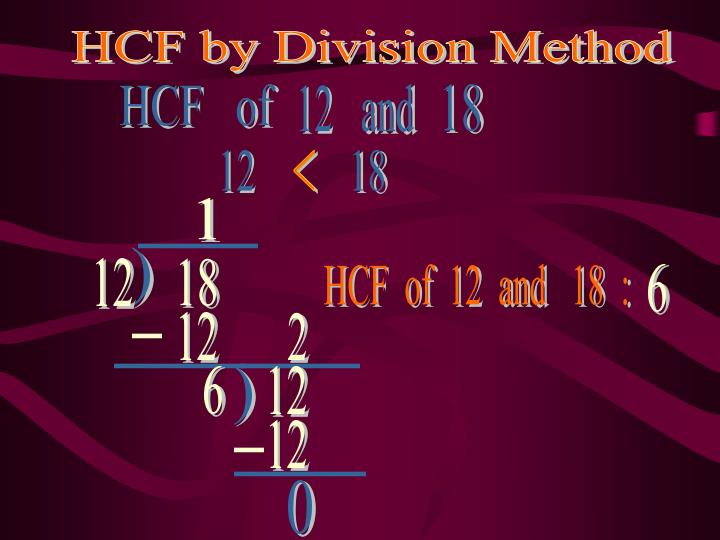 PPT HIGHEST COMMON FACTOR PowerPoint Presentation ID3560326