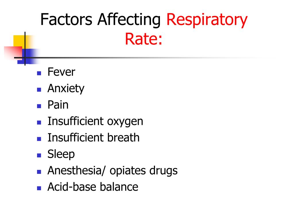 PPT Respiratory Failure & Mechanical Ventilation PowerPoint