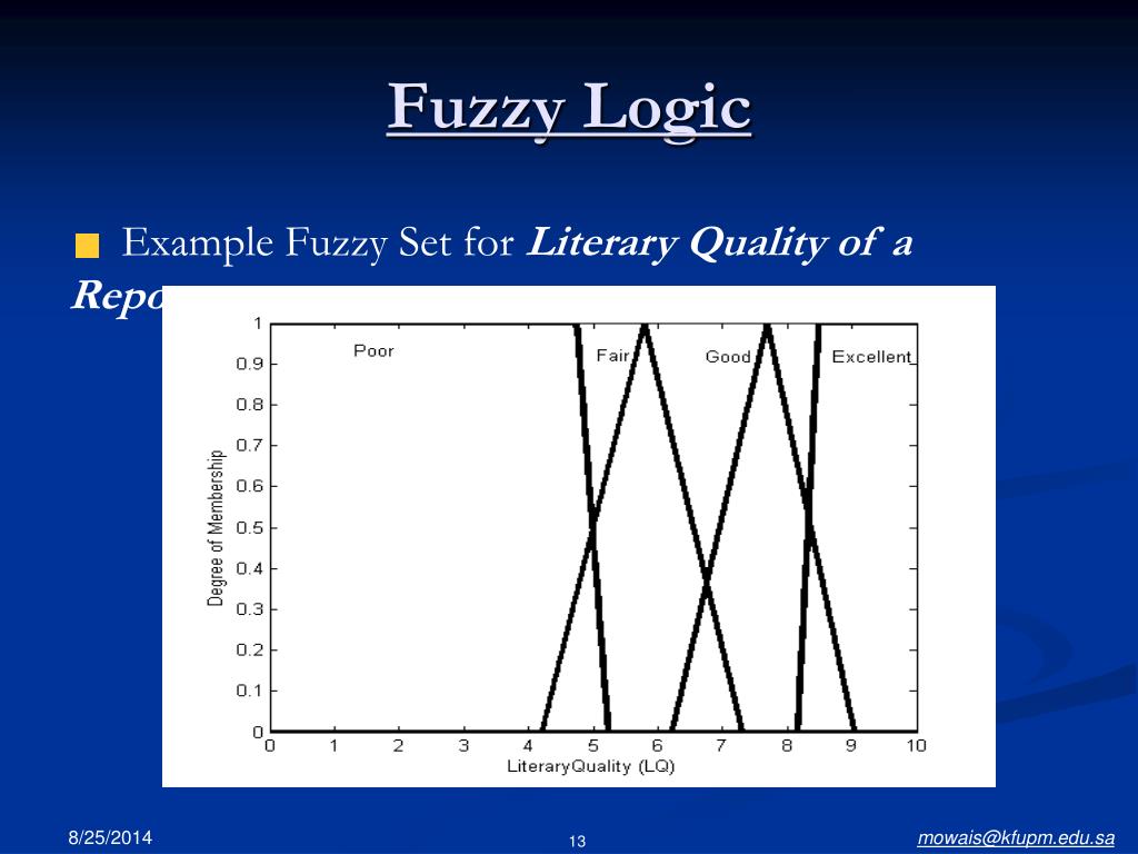 PPT Type2 Fuzzy Logic Advisor for Evaluating Students’ Cooperative