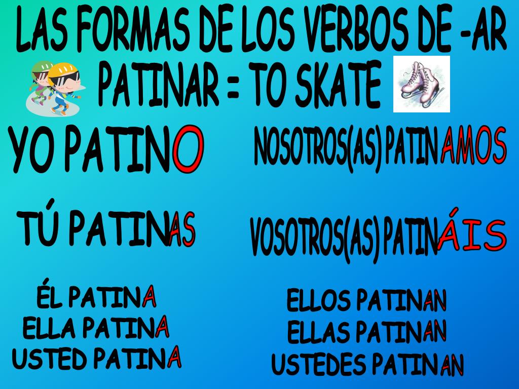 PPT LOS VERBOS QUE TERMINAN EN AR, ER, E IR